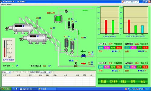 工控自动化技术文摘 基于紫金桥组态软件的锅炉供暖控制系统