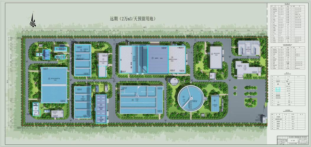 安徽省宿松县城城北污水处理厂一期第二阶段工程项目规划建筑设计方案